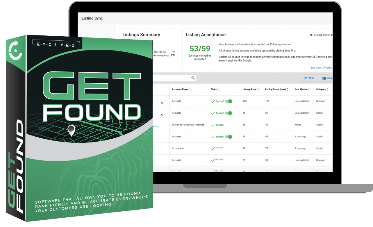 All-In-One Marketing Suite for the Medical Practice